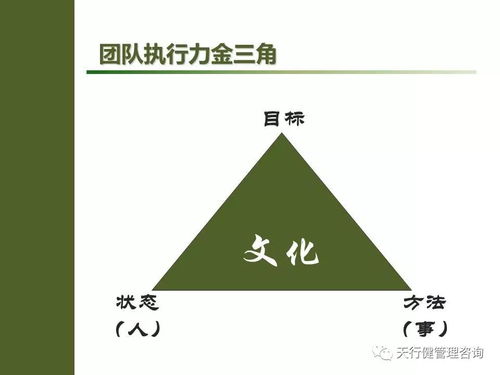 班組管理之班組長要想下屬為你賣力工作 該這樣做